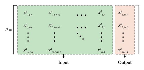 Details are in the caption following the image Details are in the caption following the image