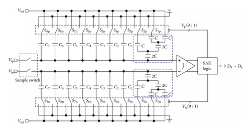 Details are in the caption following the image Details are in the caption following the image