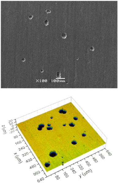 Corrosion damage of 316L steel surface examined using statistical methods and artificial neural network