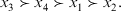 urn:x-wiley:09696016:media:itor12143:itor12143-math-0301 urn:x-wiley:09696016:media:itor12143:itor12143-math-0301