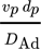 urn:x-wiley:0009286X:media:cite202000246-math-0024