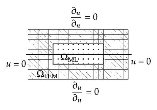 Details are in the caption following the image Details are in the caption following the image