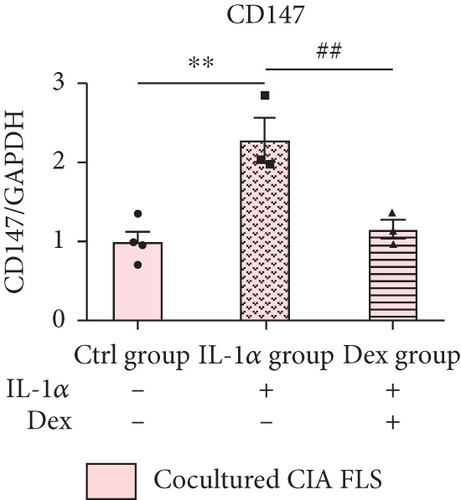 Details are in the caption following the image