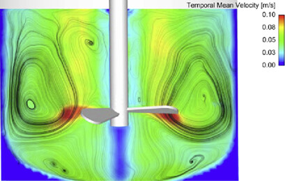 Noninvasive 4D Flow Characterization in a Stirred Tank via Phase-Contrast Magnetic Resonance Imaging