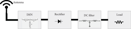 Details are in the caption following the image