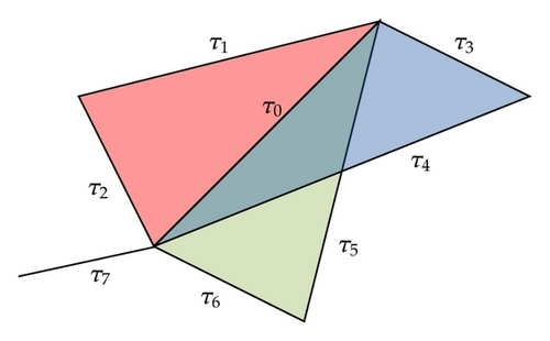 Details are in the caption following the image