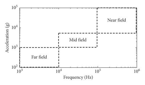 Details are in the caption following the image