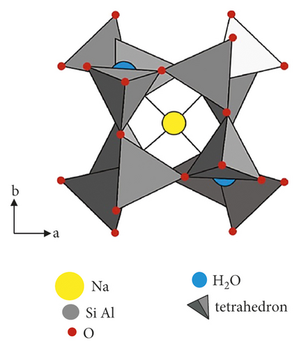Details are in the caption following the image