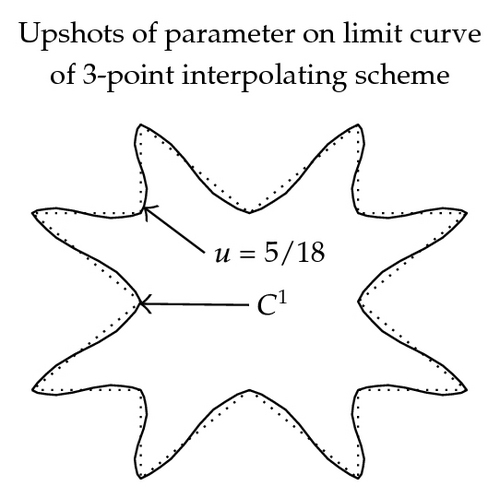 Details are in the caption following the image