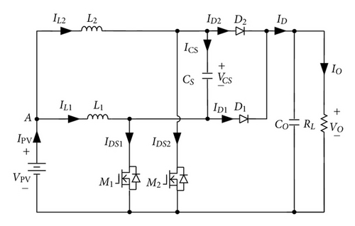 Details are in the caption following the image Details are in the caption following the image