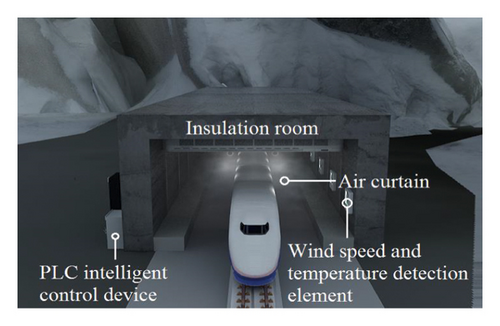 Details are in the caption following the image