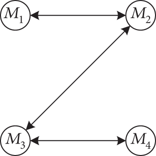 Details are in the caption following the image
