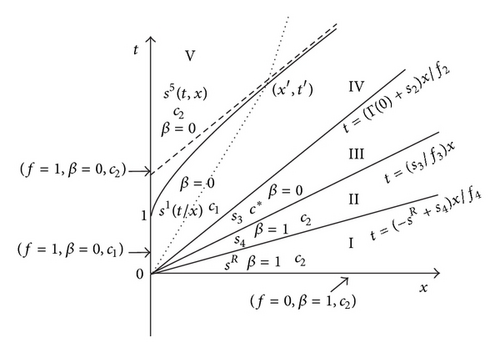 Details are in the caption following the image