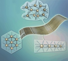 Self-Assembly of Au15 into Single-Cluster-Thick Sheets at the Interface of Two Miscible High-Boiling Solvents