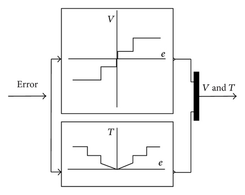 Details are in the caption following the image Details are in the caption following the image