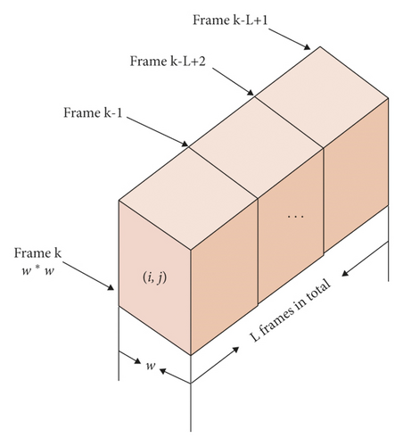 Details are in the caption following the image Details are in the caption following the image