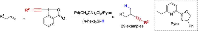 Palladium(II)-Catalyzed Markovnikov Hydroalkynylation of Unactivated Terminal Alkenes†