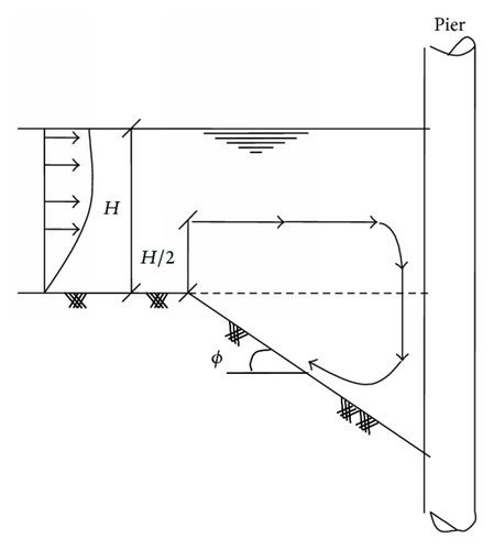 Details are in the caption following the image