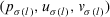 urn:x-wiley:09696016:media:itor12143:itor12143-math-0234