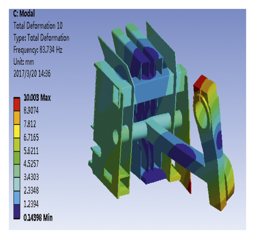 Details are in the caption following the image Details are in the caption following the image