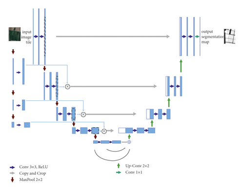 Details are in the caption following the image Details are in the caption following the image