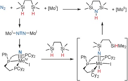 Direct Synthesis of Silylamine from N2 and a Silane: Mediated by a Tridentate Phosphine Molybdenum Fragment