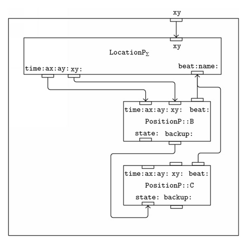 Details are in the caption following the image Details are in the caption following the image