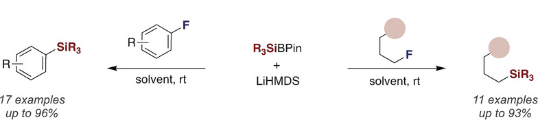 Base-Mediated Defluorosilylation of C(sp2)−F and C(sp3)−F Bonds
