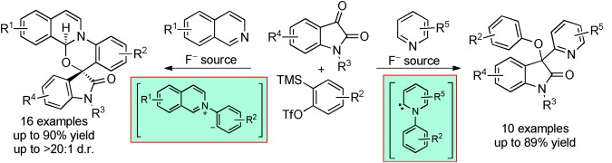 Transition-Metal-Free Multicomponent Reactions Involving Arynes, N-Heterocycles, and Isatins