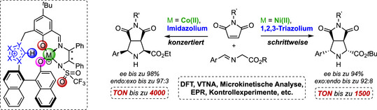 Steuerbare <i>endo</i>/<i>exo</i>-Selektivität in direkten katalytisch- asymmetrischen 1,3-dipolaren Cycloadditionen mit polyfunktionellen Lewis-Säure-/Azolium-Aryloxid-Katalysatoren