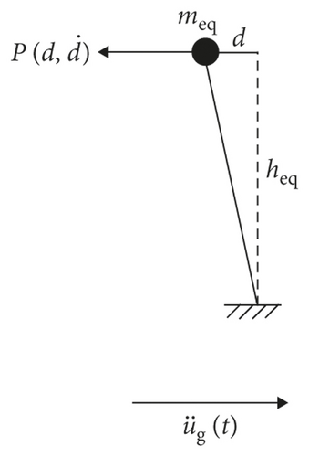 Details are in the caption following the image