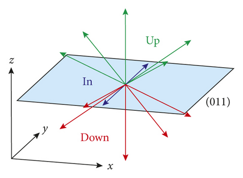 Details are in the caption following the image