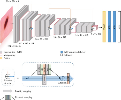 Details are in the caption following the image Details are in the caption following the image