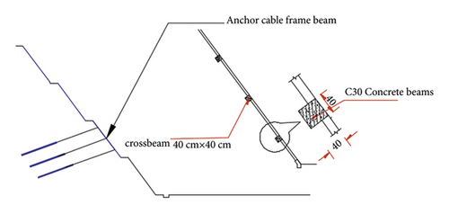 Details are in the caption following the image