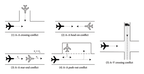 Details are in the caption following the image Details are in the caption following the image