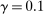 urn:x-wiley:00129682:media:ecta200048:ecta200048-math-0609