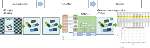 Details are in the caption following the image Details are in the caption following the image