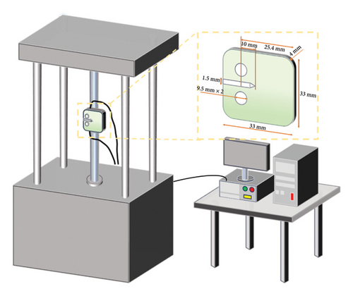 Details are in the caption following the image Details are in the caption following the image