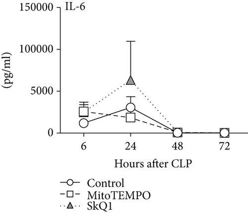Details are in the caption following the image