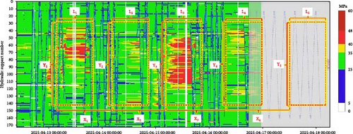Details are in the caption following the image Details are in the caption following the image