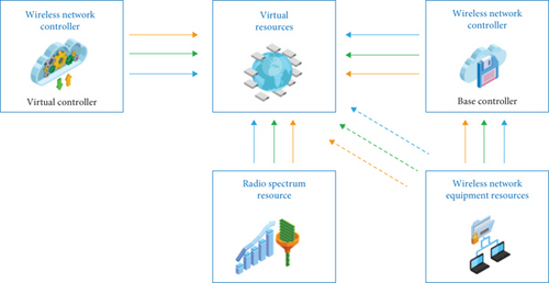 Details are in the caption following the image Details are in the caption following the image