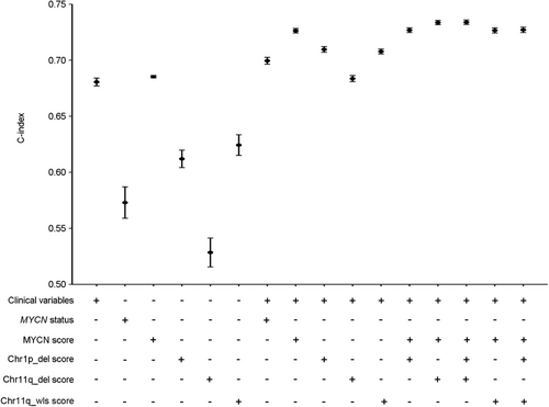 Details are in the caption following the image
