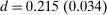 urn:x-wiley:00129682:media:ecta200478:ecta200478-math-0392