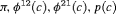 urn:x-wiley:15410420:media:biom12961:biom12961-math-0060