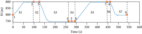 Details are in the caption following the image Details are in the caption following the image