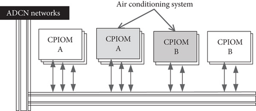 Details are in the caption following the image Details are in the caption following the image