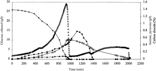 Details are in the caption following the image