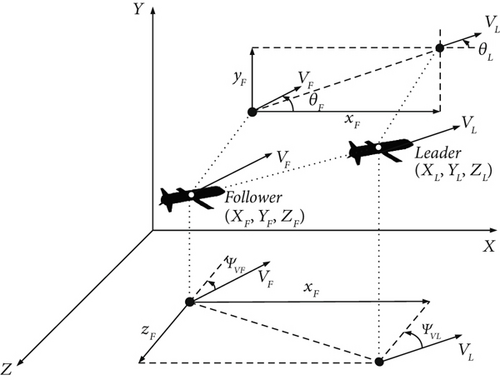 Details are in the caption following the image