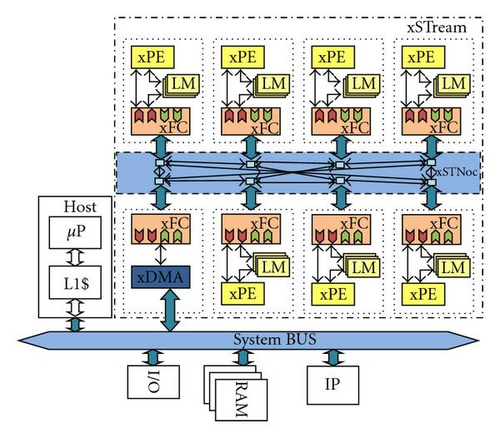 Details are in the caption following the image