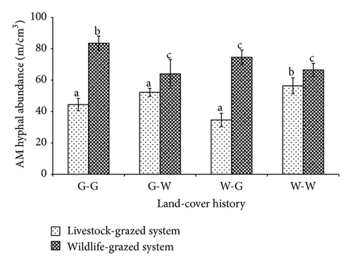 Details are in the caption following the image